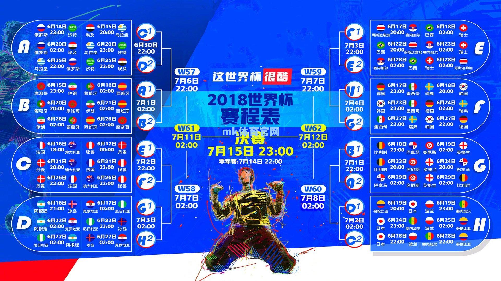 卫报深度分析，切尔西拥有英超最深厚阵容，新赛季预计排名第四